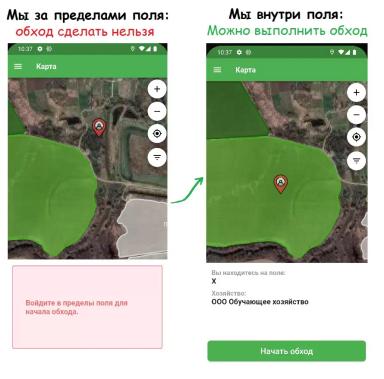 Для чего нужно мобильное приложение Полевод?
