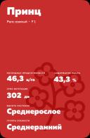 Принц (PRINCE) рапс озимый