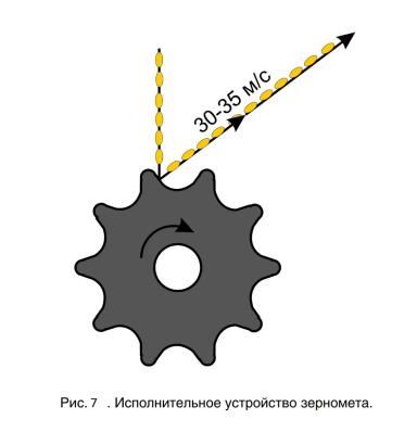 Механические повреждения семян
