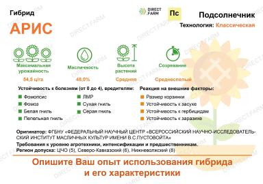 Арис - гибрид подсолнечника (Helianthus annuus L.) .