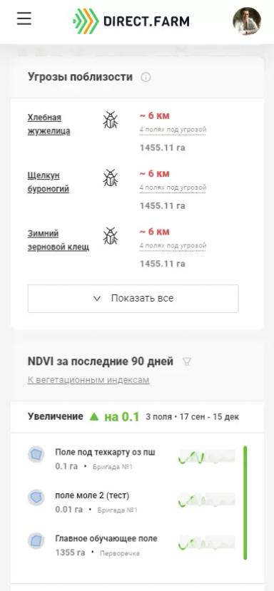 Вся актуальная информация о происходящем в хозяйстве на одной странице!📈📊