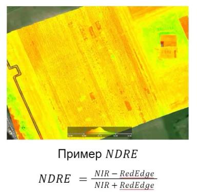 Применение вегетационных индексов при мультиспектральном зондировании полей