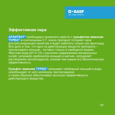 Правильное понимание АРХИТЕКТ®  – залог успеха