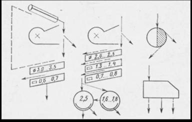 Очистка клевера от бодяка щетинистого