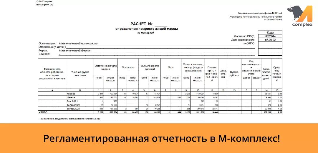 Создание регламентированной отчетности в М-комплекс
