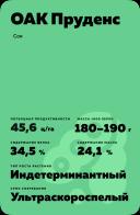 ОАК Пруденс (OAC PRUDENCE) сорт сои Эко Нива семена