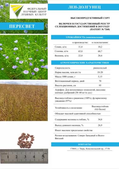 Пересвет