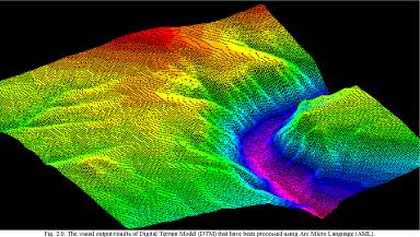 Зачем создавать карты рельефа поля?