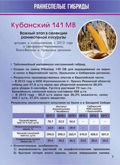 Кубанский 141 МВ