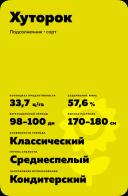 Хуторок сорт подсолнечника