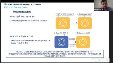 Азотное питание и листовые подкормки