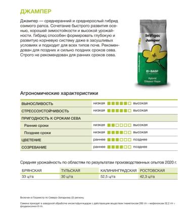 Джампер (JUMPER)