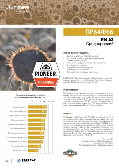 ПР 64 Ф 66 (PR64F66) гибрид подсолнечника