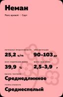 Неман сорт рапса ярового