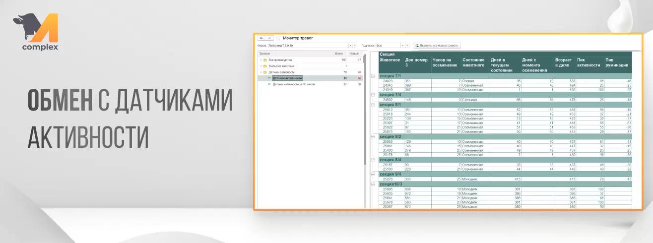 Обмен данными с датчикам активности