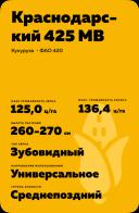 Краснодарский 425 МВ гибрид кукурузы