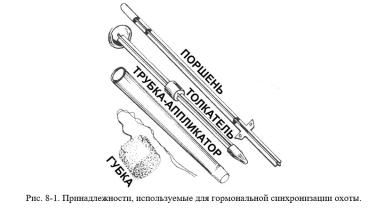 Дюдэ – Овцеводство. Гл. 8. Управление воспроизводством