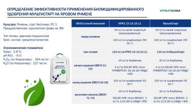 Эффективность применения биомодифицированного удобрения МультиСтарт