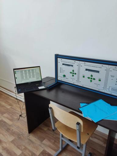 Образовательный туризм