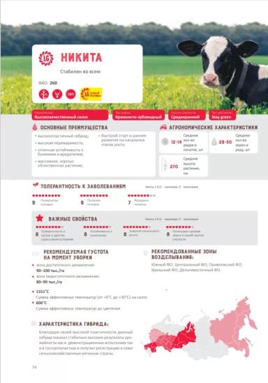 Никита гибрид кукурузы Лимагрейн