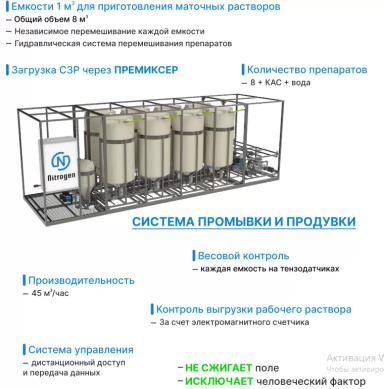 Специальное предложение на Узлы автоматической дозации СЗР от "Нитроген"!