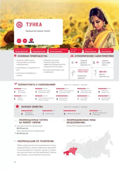 Тунка подсолнечник