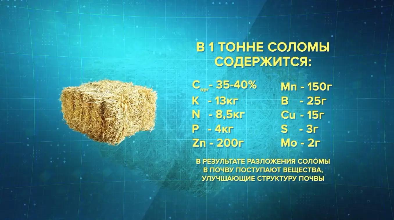Превращение стерни в удобрения