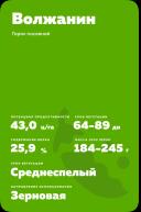 Волжанин ® - сорт гороха посевного ( Pisum sativum L.).