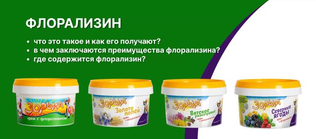 Флорализин — что это такое и как его получают?