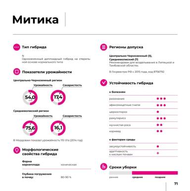 Митика