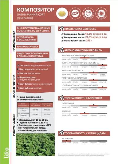 ЕС Композитор