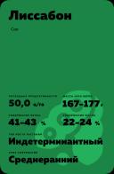 Лиссабон ® - сорт сои ( Glycine max (L.) Merr .).