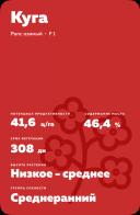 Куга (KUGA) гибрид рапс озимого