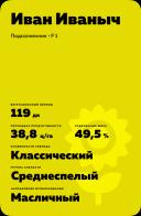 Иван Иваныч