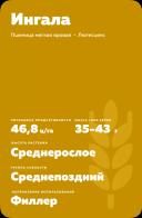 Ингала