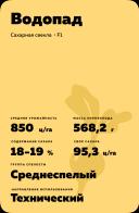 Водопад гибрид сахарной свеклы