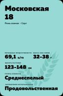 Московская 18 рожь озимая