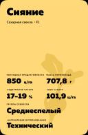 Сияние гибрид сахарной свеклы