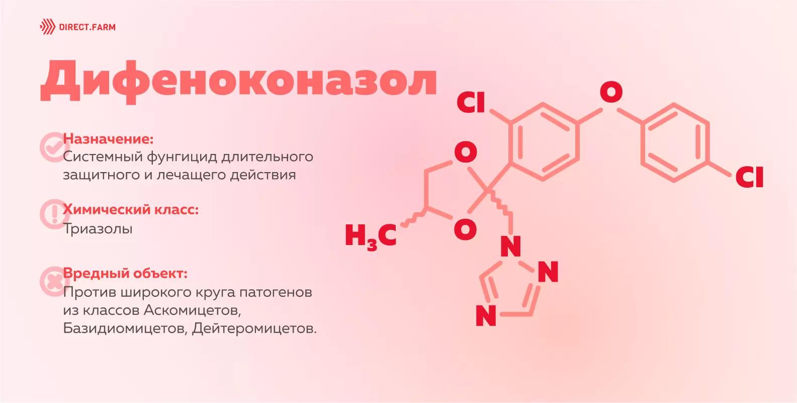 Дифеноконазол
