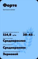 Форте сорт тритикале озимой
