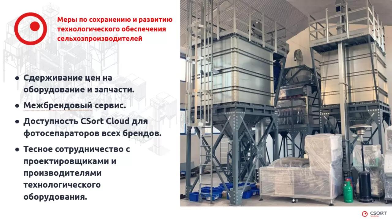 Антикризисные меры