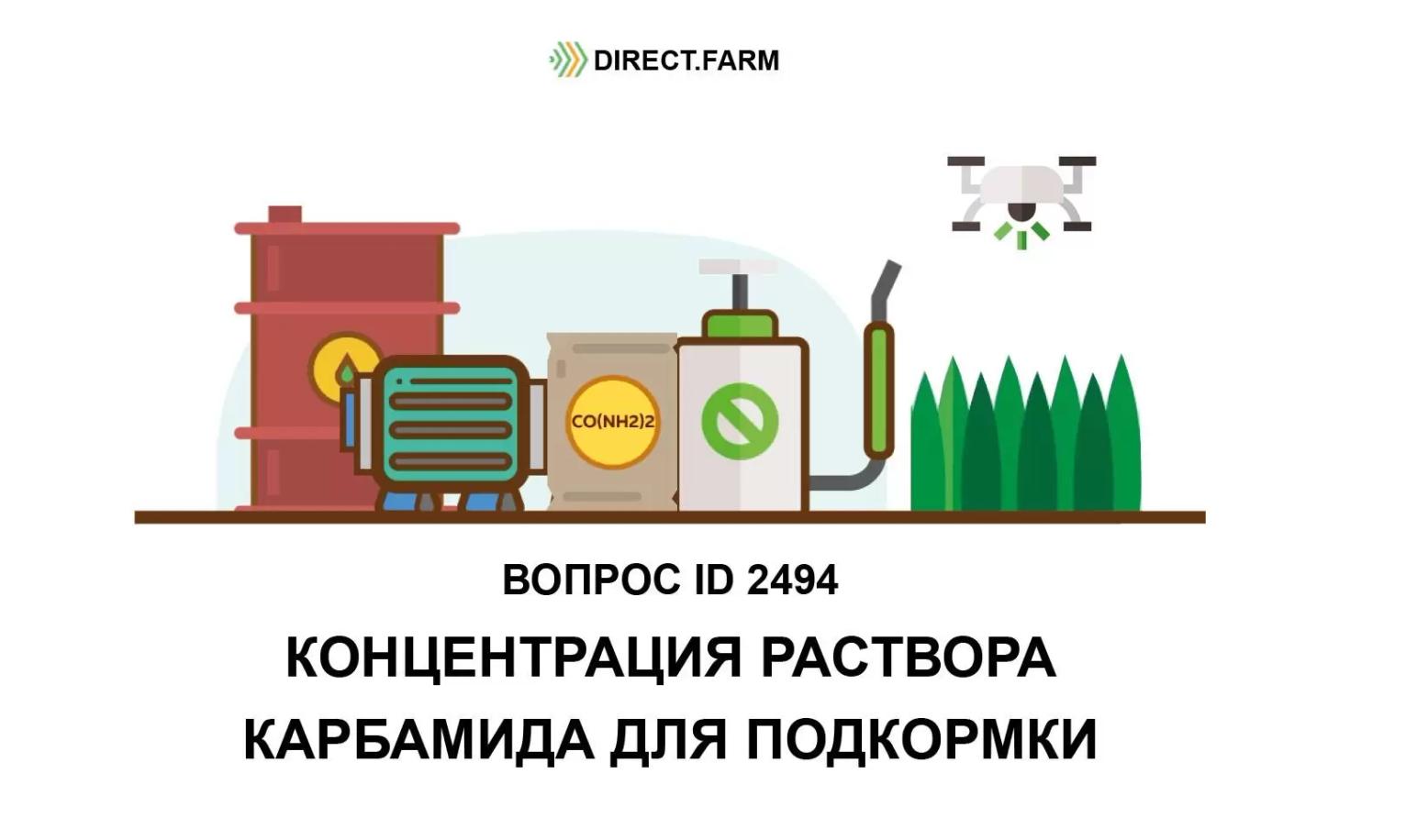Какой концентрации раствор карбамида необходим для листовых подкормок озимых?