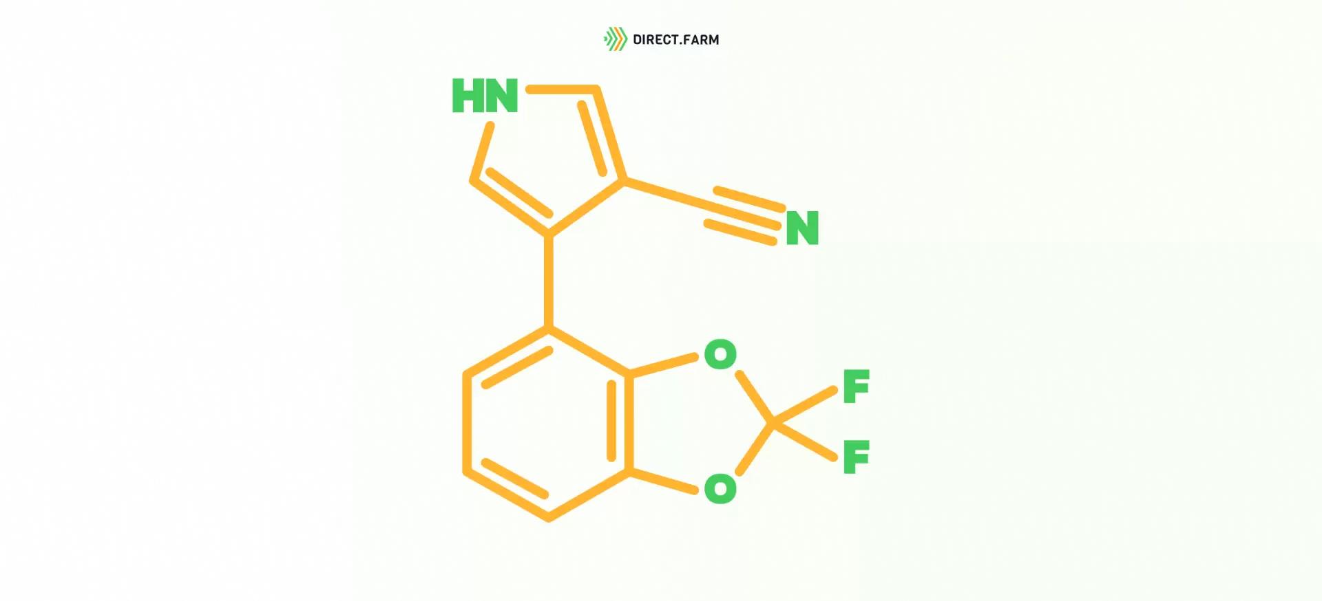 Флудиоксонил