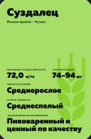 Суздалец сорт ячменя ярового