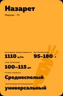 Назарет F1 (NAZARETH)