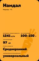 Намдал F1 (NAMDAL)