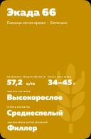 Экада 66 сорт мягкой яровой пшеницы
