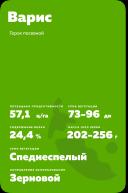 Варис сорт гороха посевного