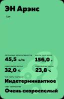 ЭН Арэнс соя