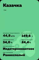 Казачка соя Ростовский аграрный научный центр